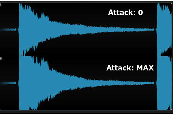 Attack0とMAXの比較
